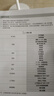 美的（Midea）【净化驱蚊】空气循环扇直流变频新款大风力家用落地扇3D摇头桌面电风扇卧室静音一级能效GDJ24DXS 实拍图