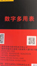 胜利仪器（VICTOR）数字万用表电工专用高精度多功能家用万能表自动智能防烧数显 VC890F【三位半 新手入门】 官方标配 实拍图