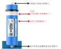 钻芯 适配美菱康佳奥克斯净水器加热一体机滤芯10寸通用全套五级反渗透膜净水机滤芯 实拍图