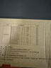京东京造 4铬菜刀 刀具家用切菜肉厨师专用【进口乌檀木】切片刀 实拍图