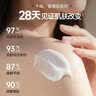 所望牛奶身体乳 男女士美肤白胖子透亮焕肤干燥止痒润肤 1000ml 实拍图