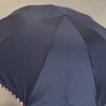 天堂伞 防晒晴雨伞三折 晴雨伞加大加固防晒晴雨两用经典商务 藏青 实拍图