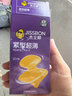 杰士邦避孕套小号紧型超薄12只安全套套超薄紧致男女用计生情趣用品 实拍图