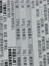 善存女士复合维生素 B族多种VCED烟酰胺铁钙镁锌硒B12多维元素片 80粒 实拍图