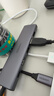 绿联Type-C扩展坞USB-C拓展坞转HDMI读卡器分线器SD卡TF多合1通用苹果MacbookNeo华为小米笔记本iPad 实拍图