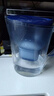 碧然德（BRITA）家用净水壶 滤水壶滤芯 MAXTRA+LE 去水垢专家滤芯 3枚装 实拍图