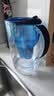 碧然德（BRITA）过滤净水器 家用滤水壶 净水壶 海洋系列 3.5L（蓝）+专家版滤芯5枚 环保加固包装 实拍图
