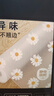 希偌抽屉垫纸橱柜厨房防油垫柜子防水防潮垫鞋柜衣柜防霉无胶贴纸野餐 实拍图