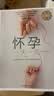 怀孕每周吃什么+怀孕一天一页 孕妇食谱营养三餐孕期食谱菜谱孕期书籍大全孕期书籍怀孕书籍 孕妇食谱营养书 怀孕每周吃什么+怀孕一天一页（2本套装） 晒单实拍图