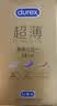 杜蕾斯 避孕套 安全套 热感超薄3只 情趣成人套套 计生用品 实拍图