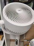 美的（Midea）电风扇 空气循环扇家用一级能效立式语音遥控落地扇涡轮换气扇对流3D摇头电扇轻音低噪大风力节能 GDJ24WYJ【节能新品 智能语音】 实拍图