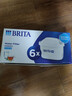 碧然德（BRITA） 家用滤水壶 净水壶滤芯 Maxtra 多效滤芯 6枚装 实拍图