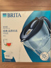 碧然德（BRITA）过滤净水器 家用滤水壶 净水壶 海洋系列 去水垢专家版滤芯11枚 环保加固包装 实拍图