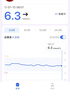 欧态动态血糖仪M8免组装免扎针血糖监测仪14天持续葡萄糖检测系统 实拍图