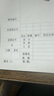 惠普（HP）打印机117w/1188w无线黑白激光打印机 办公商务学习家用 打印复印扫描一体机多功能学生试卷作业 117w【无线连接打印复印扫描】1188w升级款 实拍图