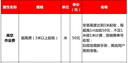欧普照明（OPPLE）风扇灯吊扇灯24瓦空调搭子照明低噪音餐厅电风扇卧室厨房 冰风白 实拍图