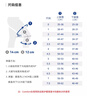 保而防（BAUERFEIND）运动护膝篮球跑步羽毛球护膝盖半月板韧带损伤防护关节运动护具 新款银钛灰常规款 3.5 实拍图