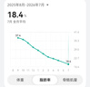 【原研进口】礼来 穆峰达 替尔泊肽注射液 2.4ml:10mg+20mg 各1支 实拍图