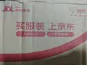 韩束蛋白肽护发素柔顺修护干枯毛躁滋润补水顺滑润发乳男女士500g*2 实拍图