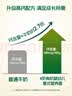 爷爷的农场有机婴幼儿螺旋意大利面200g 婴标宝宝婴儿面条儿意早餐面1岁-2岁 实拍图