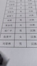 天色RICOH M C2001粉盒适用于理光M C2001ew墨粉盒打印机硒鼓粉盒墨盒C2001 MC2001大容量红色 实拍图