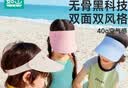 如山（LUSN）儿童防晒帽子夏季宝宝无骨户外空顶防晒帽鸭舌大帽檐女童男款 实拍图