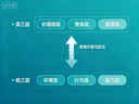 宜家依隔音耳塞睡眠超强级防噪音呼噜降噪睡觉静音不伤耳专业款10枚 实拍图