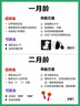 天文奶龙升级大口全自动径削笔机儿童削笔器可削7-11.5mm加粗杆大三角铅笔笔转笔刀电动文具N8822-7 实拍图