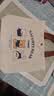 次日达 韩国小熊帆布包升级加大加厚便携出门收纳袋手机化妆品包 【三只小熊】加大款-已售500万个 店铺爆款 已售300万 实拍图
