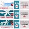 艾美特（AIRMATE）小吊扇学生宿舍床上电风扇大风力小风扇蚊帐扇微风吊扇电扇 标准款（线长1.8米） 标准款 实拍图