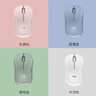 罗技（Logitech）M221轻音鼠标 无线鼠标 办公鼠标 对称鼠标 带无线微型接收器 茱萸粉 实拍图