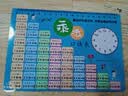 迪普尔九九乘法口诀表99乘除法口诀卡片小学数学二年级 实拍图