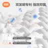 爱贝迪拉宝宝地板袜子儿童地板鞋夏季网眼防滑隔凉婴儿室内男女童学步袜套 【防滑大网眼不勒脚】竹林小宝 0-1岁 (XS) 建议脚长11.5-12.5cm 实拍图