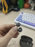 SANAG塞那S6S Pro II耳机蓝牙2026新款耳夹式无线耳机开放式运动跑步通话降噪耳夹 适用苹果安卓ai耳机 实拍图