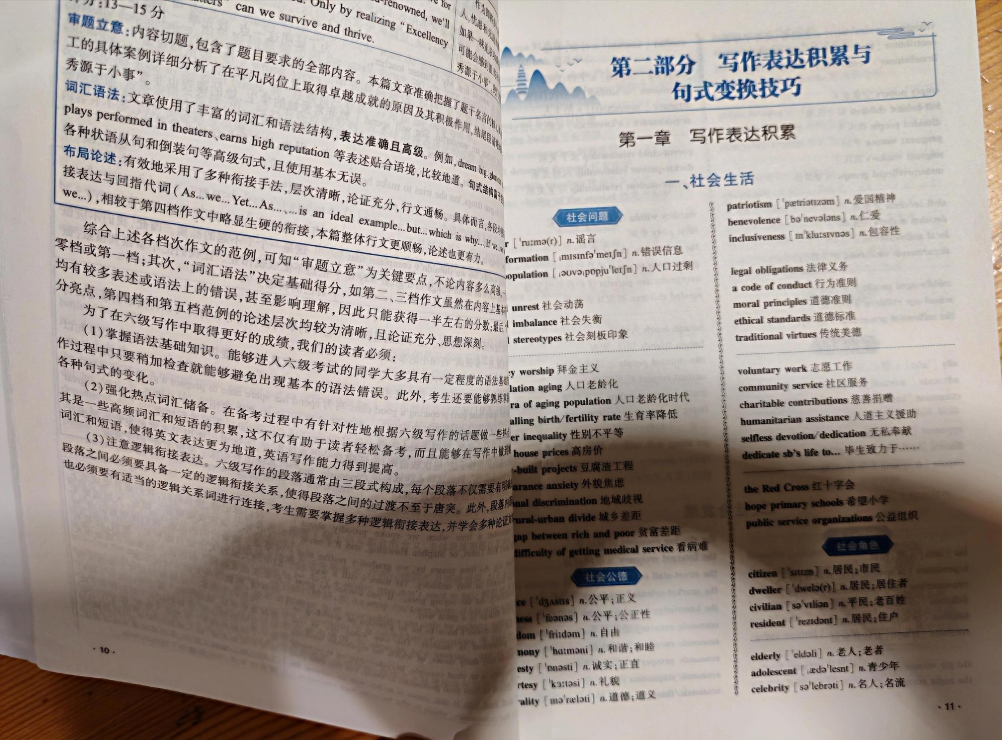 官方旗舰店】张剑黄皮书英语六级真题备考2026年12月黄皮书六级考试英语真题试卷六级阅读80篇听力600题写作与翻译60篇六级词汇背诵词汇阅读 学霸版全套】六级学霸+阅读+听力+写作与翻译 实拍图