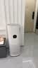 美的（Midea）R8空气净化器加湿一体机新房除甲醛除烟味异味过敏原宠物吸猫毛浮毛空气消毒机大空间 甲醛数显 【年度新品】KJ850G-RX800 Pro 实拍图