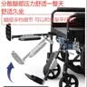 冠爱（GUANAI）医用膝关节固定支具可调节膝盖髌骨折护具下肢外固定韧带护膝支架 实拍图