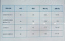 志高（CHIGO）无线车载吸尘器锂电手持汽车家用吸吹抽气多用大吸力X8-C 实拍图