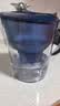 碧然德（BRITA） 家用滤水壶 净水壶滤芯 Maxtra 多效滤芯 6枚装 实拍图