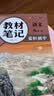 【荣恒】26秋新版教材笔记语文九年级上册人教版 同步课本预复习初中三教材同步课堂笔记教材伴学笔随堂笔记教材全解同步课堂预复习基础知识点汇总（语文） 实拍图
