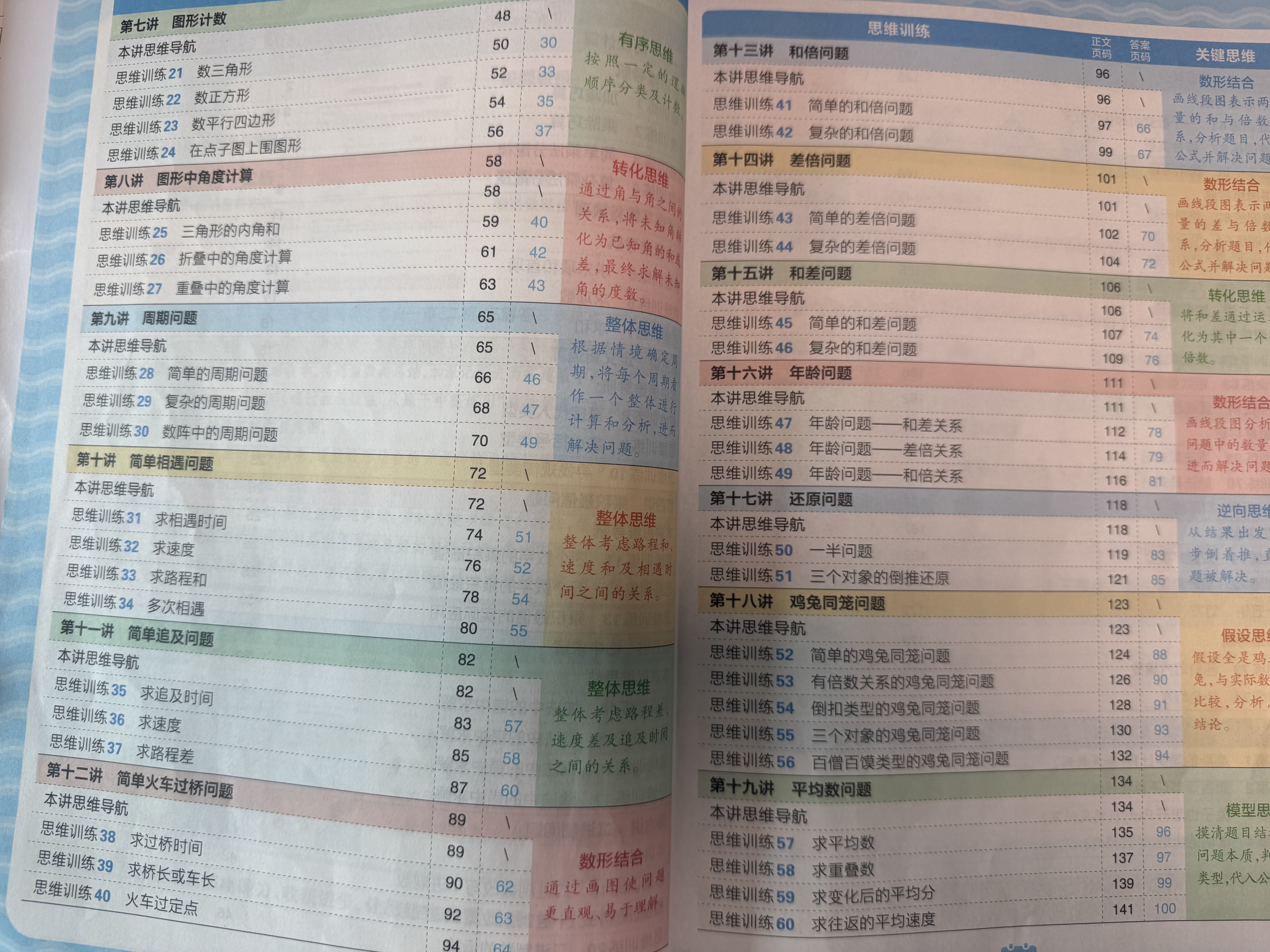 王朝霞2026-2027学年新版数学思维训练超详解四年级上下册小学奥数举一反三数学思维培养应用题专项强化训练思维逻辑启蒙训练 开学季 实拍图