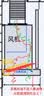 康宝抽油烟机【免费安装】家用欧式顶吸抽烟机大吸力爆炒风量 小型油烟机小尺寸自清洗T8 变频款25m³（喷涂黑） 实拍图