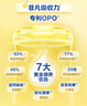 飞鹤飞帆幼儿配方奶粉3段(12-36月龄)900g*1罐藻油DHA益生菌专利OPO 实拍图