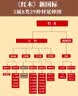 虞美人梳子新婚礼物气垫梳气囊发刷黑檀木梳按摩梳礼盒樱花送女友顺发按摩宽齿梳七夕礼物 实拍图
