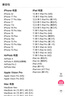 Apple/苹果 60W type-c充电线-1米 usb-c手机数据线 原装旗舰店苹果iPhone 17 Pro Max iPad快充线 实拍图