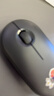 罗技（Logitech）M275鼠标 无线鼠标 办公鼠标 右手鼠标 白色 带无线2.4G接收器 实拍图