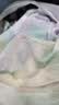 佑游游泳衣女泡温泉分体式保守显瘦遮肉游泳装四件套16036彩色星空L 实拍图