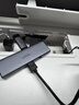 绿联Type-C扩展坞HDMI转接头4K60Hz拓展坞投屏千兆网口读卡USB3.0适用Macbook Air2025华为联想苹果 实拍图