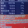 MALING上海梅林红烧瘦肉下饭菜340g菜肴浇头下饭菜方便面 实拍图