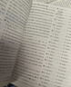 金考卷45套【新高考+20省专版任选】天星教育2027高考金考卷高考45套高三冲刺模拟试卷汇编数学英语语文物理化学生物必刷卷高考真题模拟卷 广东省 英语 实拍图